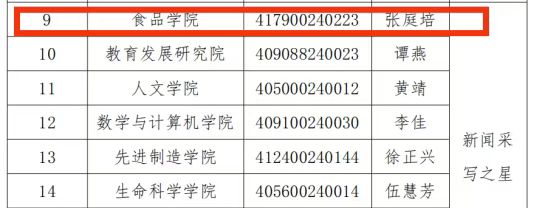 cdd866971c2e452ea99cc40102ce979e.png 图片3.png